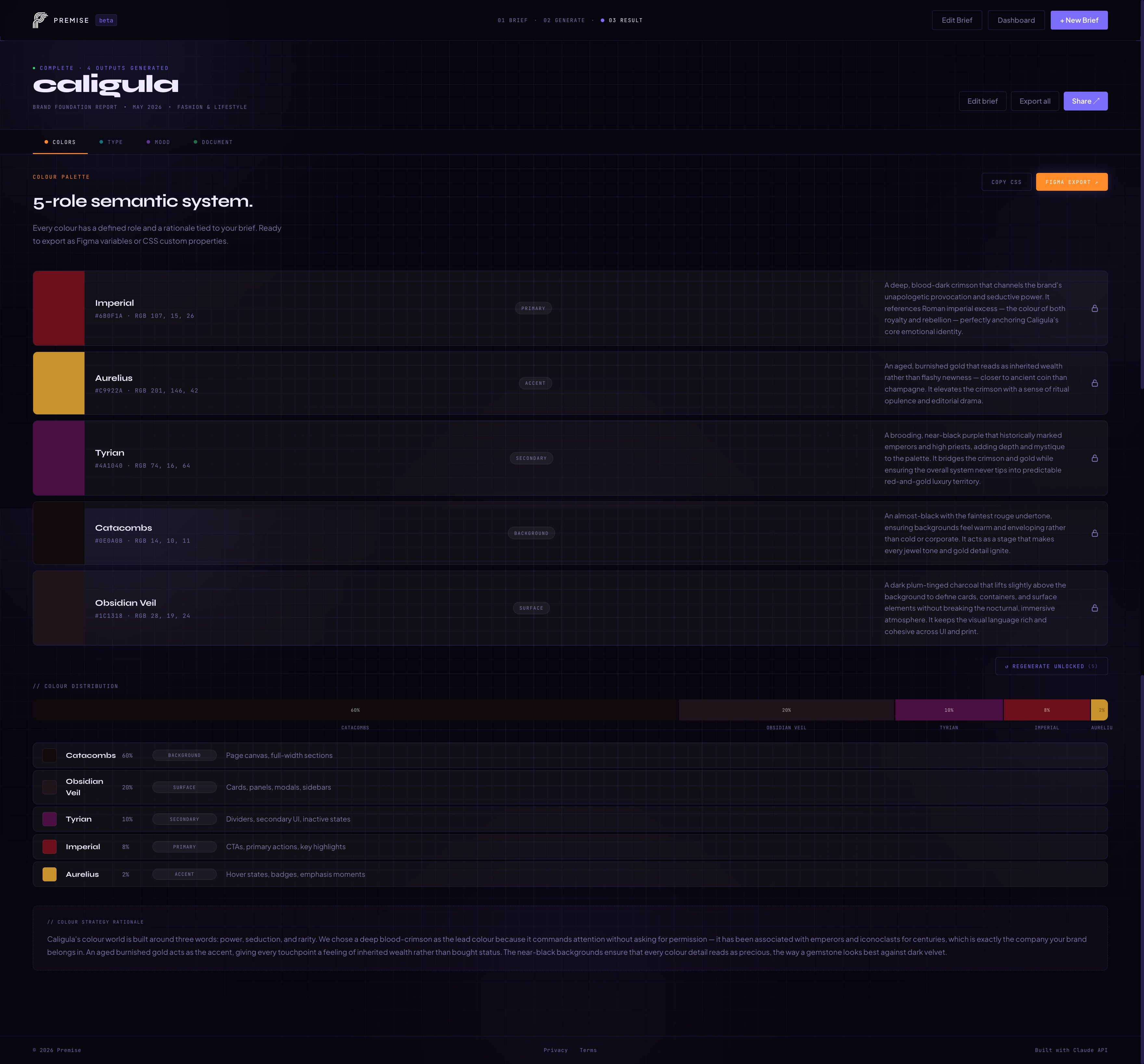 Colors Tab